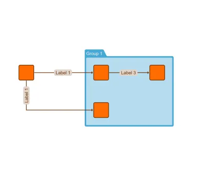 Thumbnail for the demo: Subdivide Edges