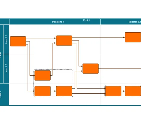 Thumbnail for the demo: Table Editor