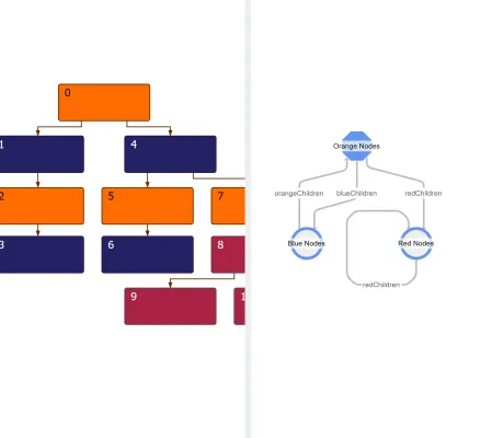 Thumbnail for the demo: Tree Builder