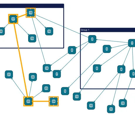 Thumbnail for the demo: 12 Analysis Algorithms