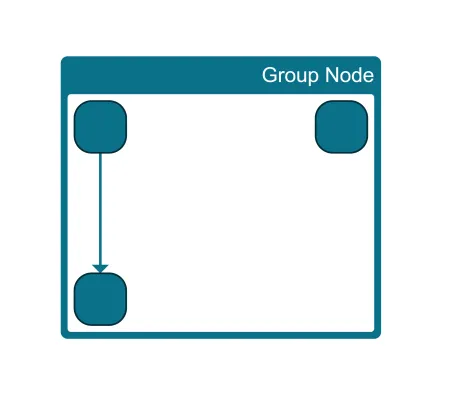 Thumbnail for the demo: 08 Grouping