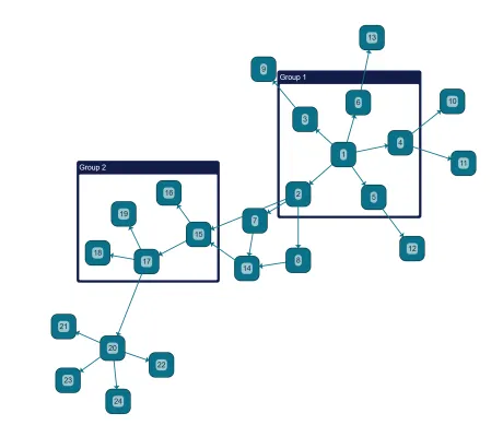 Thumbnail for the demo: 10 Layout