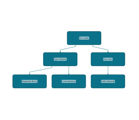 Thumbnail for the demo: 12 Adjacency Graph Builder