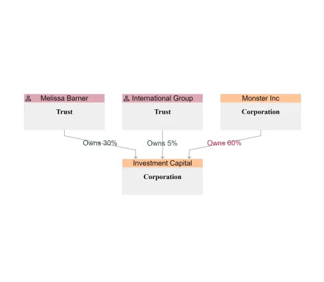 Thumbnail for the demo: 08 Configure Labels