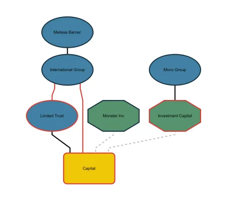 Thumbnail for the demo: 06 Configure Styles