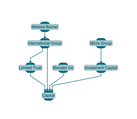 Thumbnail for the demo: 09 Configure Tags