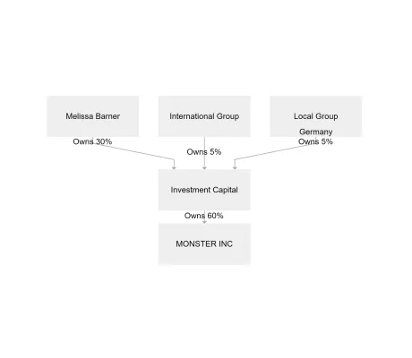 Thumbnail for the demo: 07 Create Labels Sources