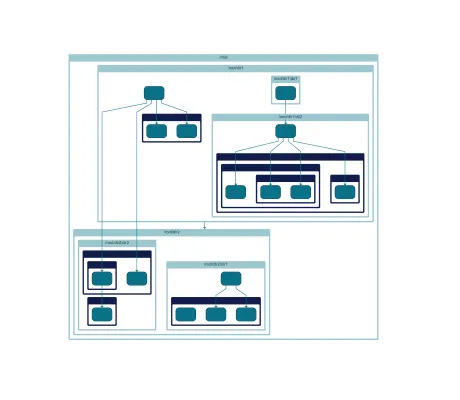 Thumbnail for the demo: 05 Implicit Grouping