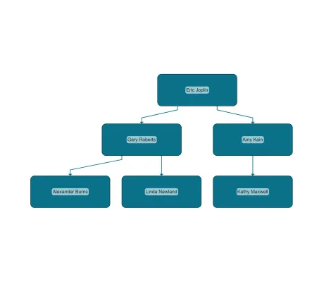 Thumbnail for the demo: 13 Tree Builder