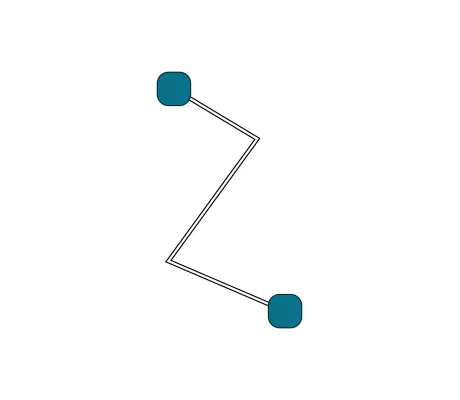 Thumbnail for the demo: 04 Render Performance