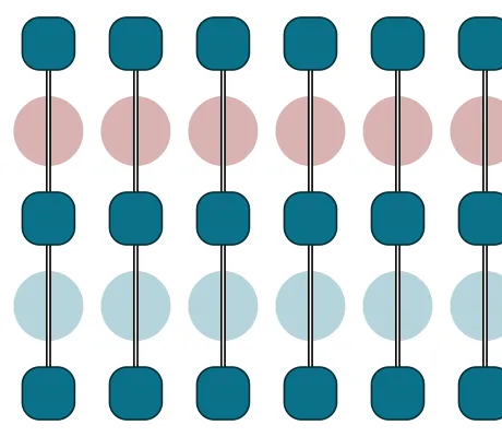 Thumbnail for the demo: 08 Item Visibility