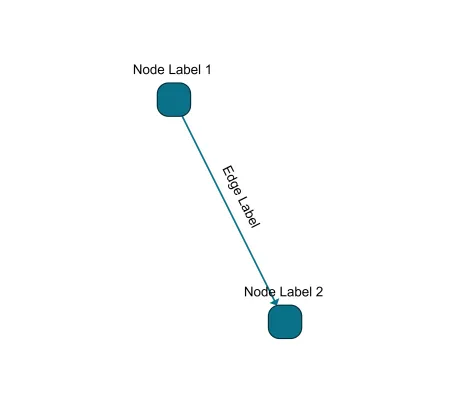 Thumbnail for the demo: 02 Using Text Utilities