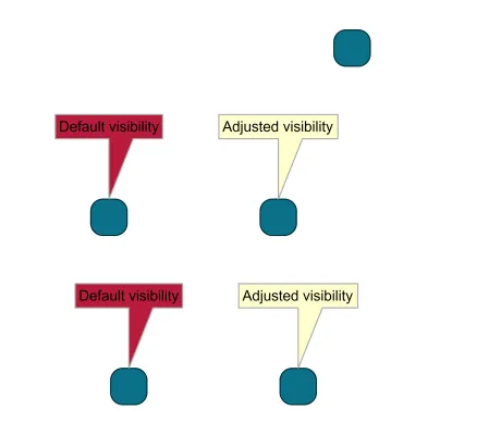 Thumbnail for the demo: 10 Visibility