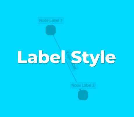 Thumbnail for the demo: Tutorial: Label Style Implementation