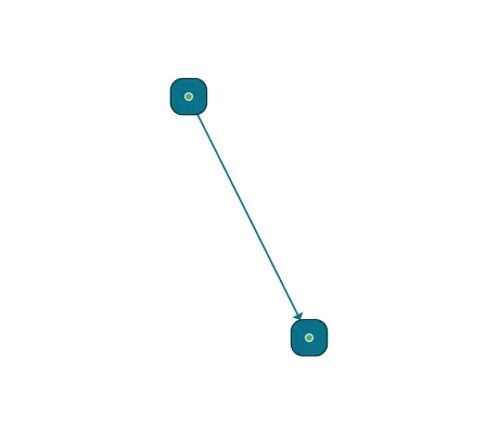 Thumbnail for the demo: 03 Render Performance