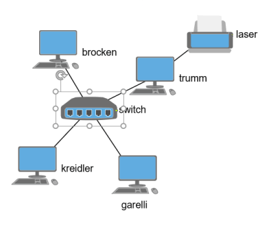 Export graphs to the VSDX format using the VSDX Export add-on for yFiles for HTML. VSDX is a file format commonly used by Microsoft Visio® for diagrams.