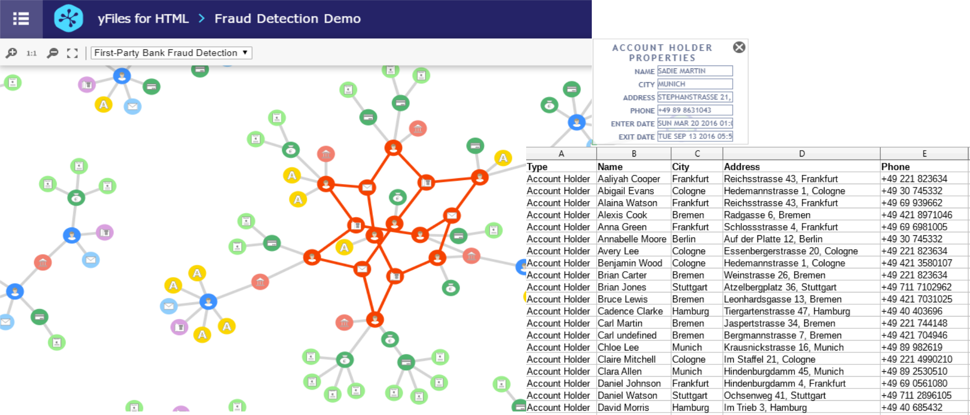 Fraud detection demo