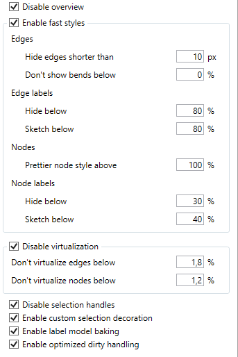 Large graphs demo - WPF settings