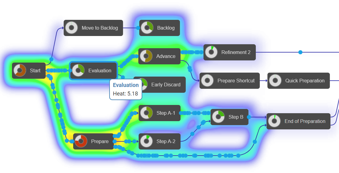 React Process Mining Custom Tooltips