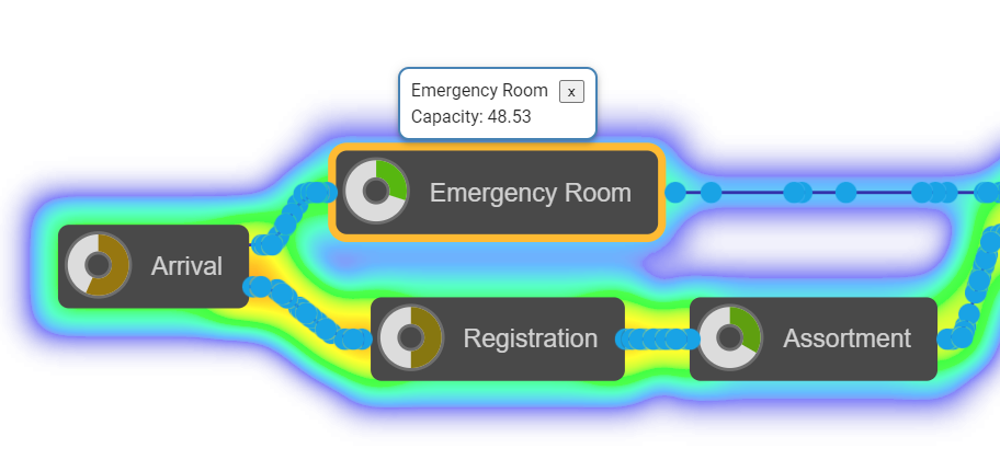 React process mining context menu