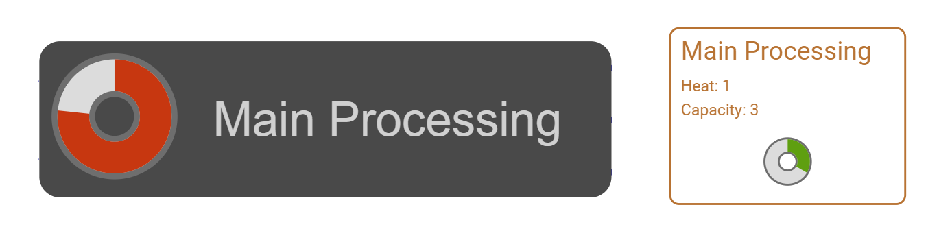 React Process Mining Styles