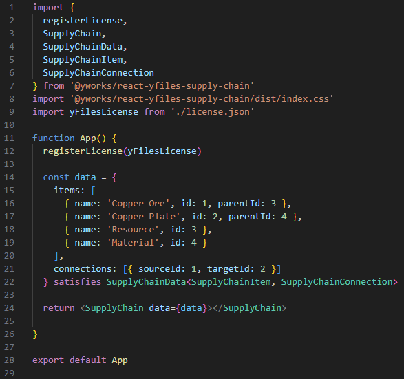 React Supply Chain Getting Started