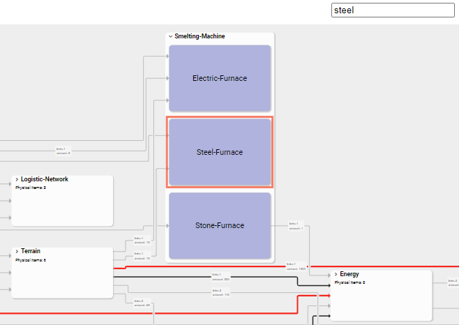 React Supply Chain Graph Search
