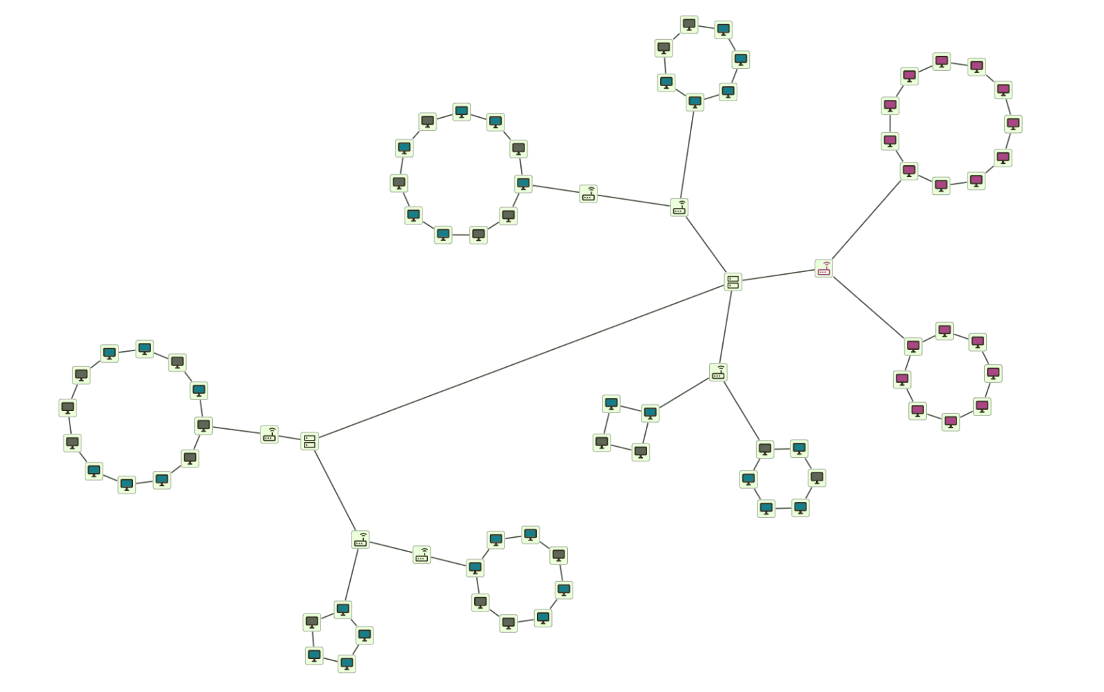 Network Infrastructure