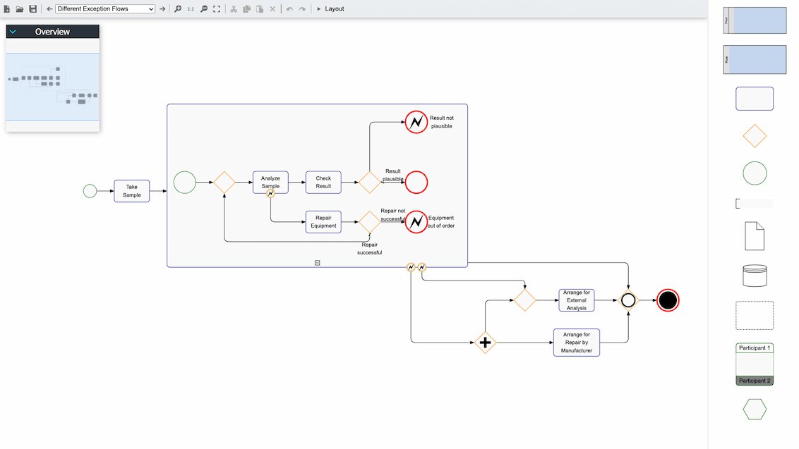 Interactive BPMN Editor demo