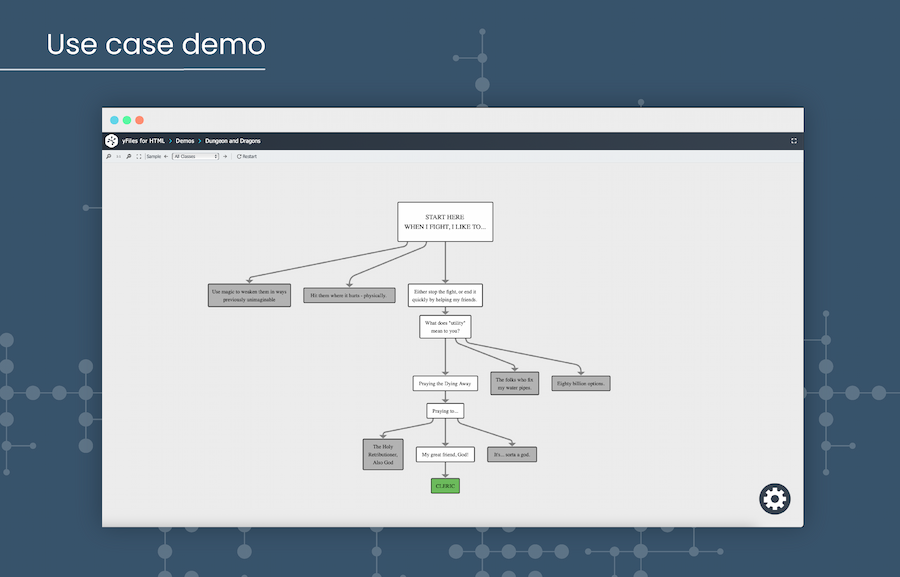 Dungeons and Dragons Demo