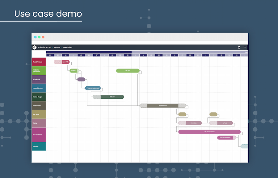 Gantt Chart Demo
