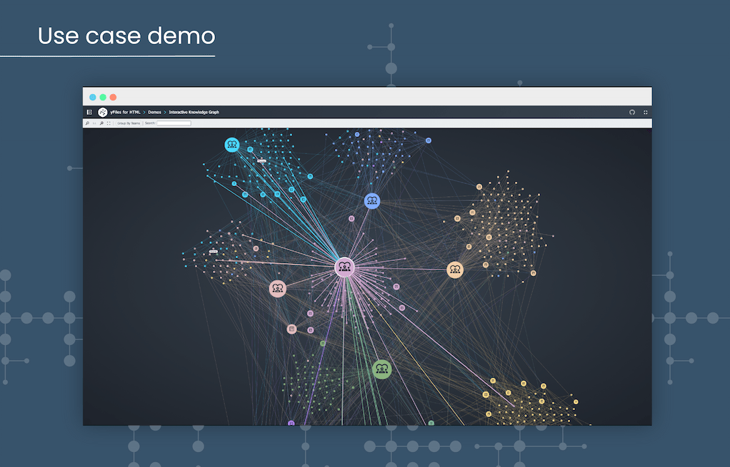 Knowledge Graph Demo