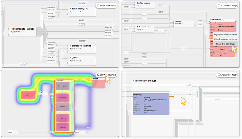 The yFiles React Component leverages the yFiles library to create dynamic, interactive supply chain visualizations within React applications, enhancing user experience and enabling intuitive exploration of complex supply chain structures.