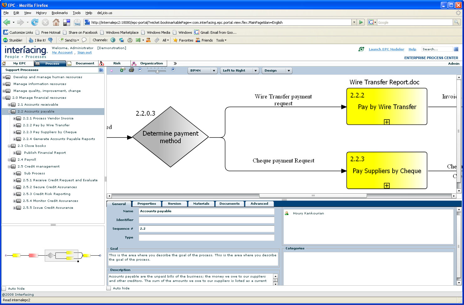 Interfacing Technologies