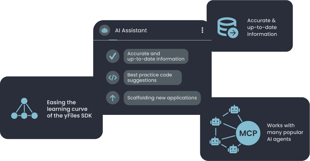 Receive guidance from our knowledgeable support hub.