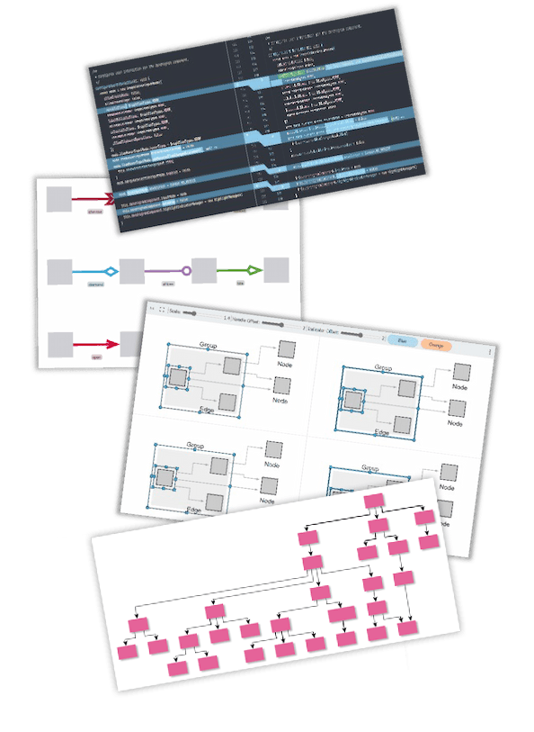 yFiles for Java (Swing)<br> Version 4