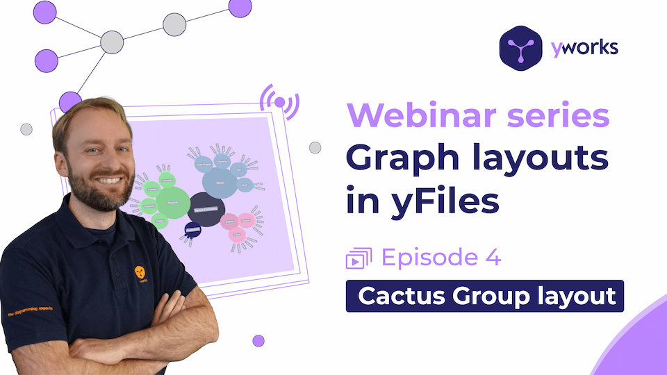 Radial Group layout in yFiles | Episode 4