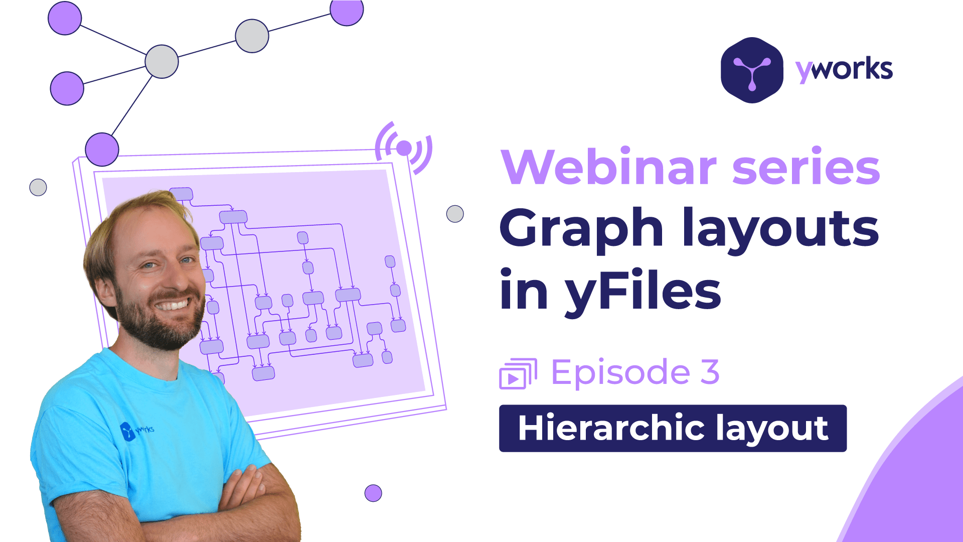 Hierarchical Graph Layout with yFiles | Episode 3