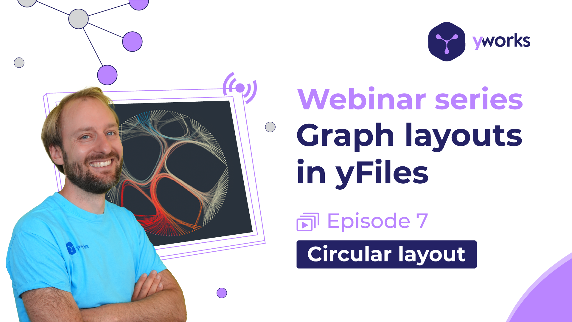 Circular Layout with yFiles | Episode 7